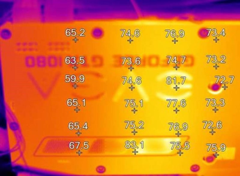 evga-test