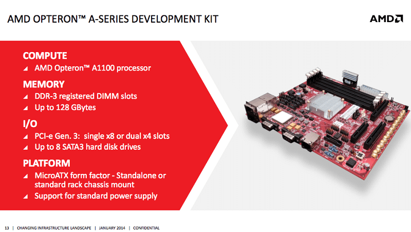 AMD_Opteron_A1100
